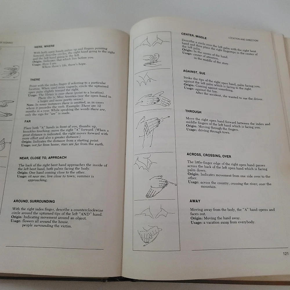 The Joy Of Signing; Hardcover Lottie L. Riekehof 1983 Vintage Sign Language Book